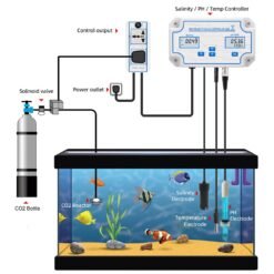 Water Quality Analyzer PH Meter Salinity Thermometer - Image 5