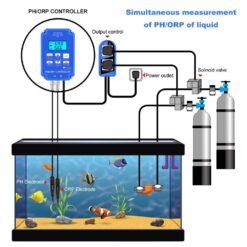 Alternative view of Mobile Wifi Monitoring Digital Controller PH Meter